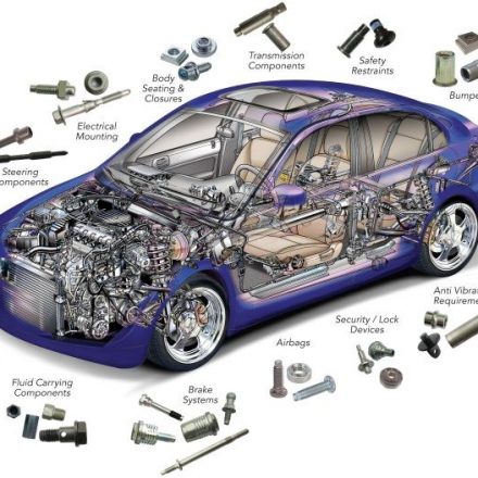 Automotive Fasteners – Numerous Products Incorporated out there